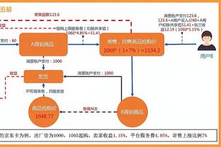 邮报：如果考文垂进入足总杯决赛，英冠附加赛决赛可能推迟