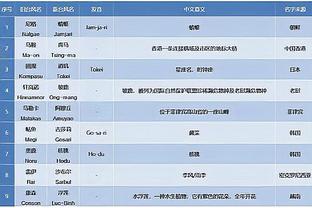 betway体育苹果怎么下截图2