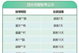 三分表现出色！霍金斯：赛前还在看库里集锦 想以此精进我的投篮