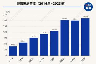 意媒：曼联与米兰巴萨等队竞争德拉古辛，准备激活3000万欧违约金