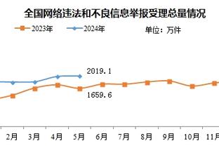 浪费天赋❗莫里巴18岁身价2500万为钱离开巴萨 20岁身价仅剩300万